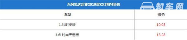 起亚KX3最新报价 起亚KX3 10.98万起