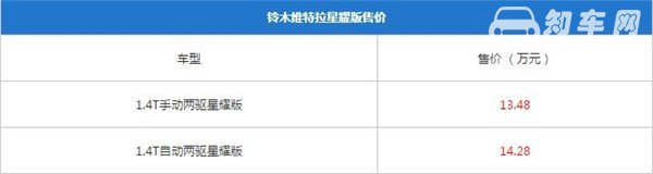 铃木维特拉最新报价 为什么近几年汽车价格呈现下滑趋势