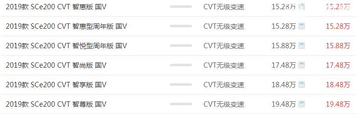 雷诺科雷嘉最新报价 雷诺科雷嘉起步价在15.28万元