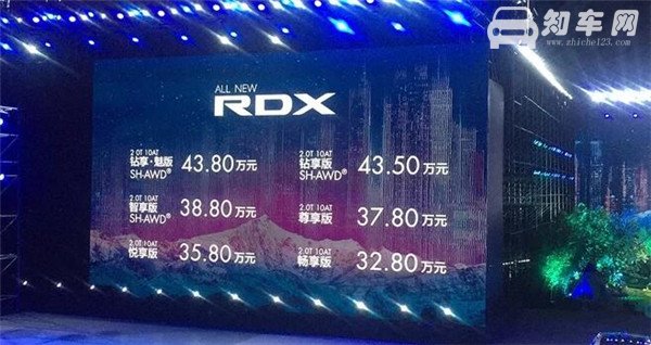 讴歌RDX最新报价 购车时在售价方面应该注意什么