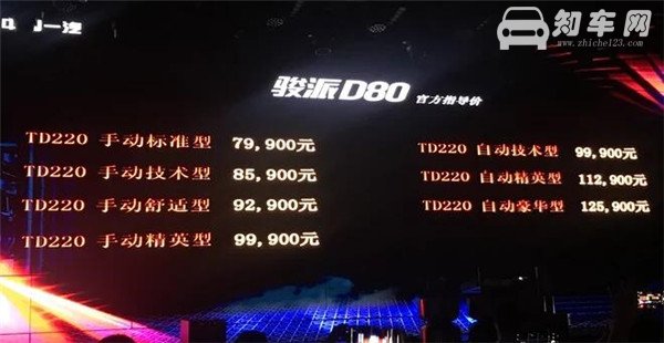 一汽骏派D80最新报价 一汽骏派D80售价比较合理