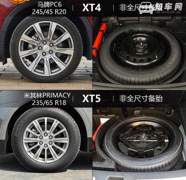 凯迪拉克xt5和xt4区别，定位不同但同价位xt4更吸引人