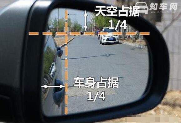 汽车后视镜怎么调最好，3个后视镜的具体调节方法图解