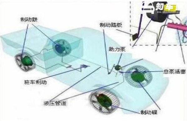 猎豹Q6八月销量 2019年8月销量221辆（销量排名第184）