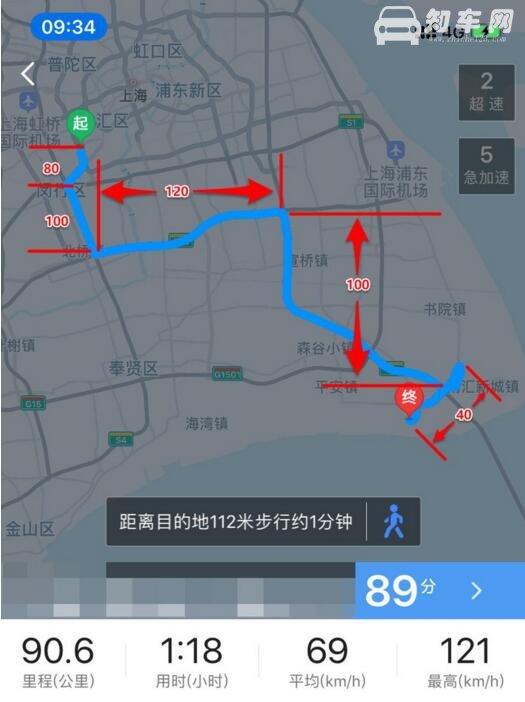 途观l phev 一箱油跑多远，满油满电实测续航只有600公里