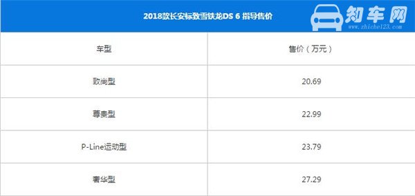 DS6适合什么人开 DS6适合年轻人驾驶