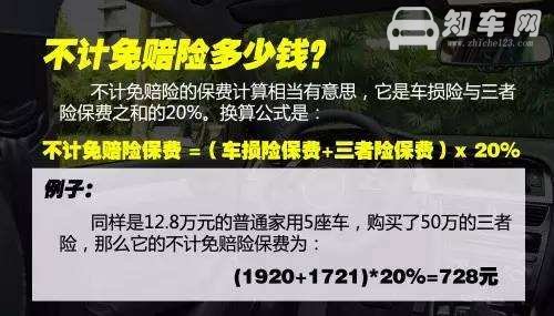 不计免赔险是什么意思 可以把自己的部分赔偿责任转给保险公司