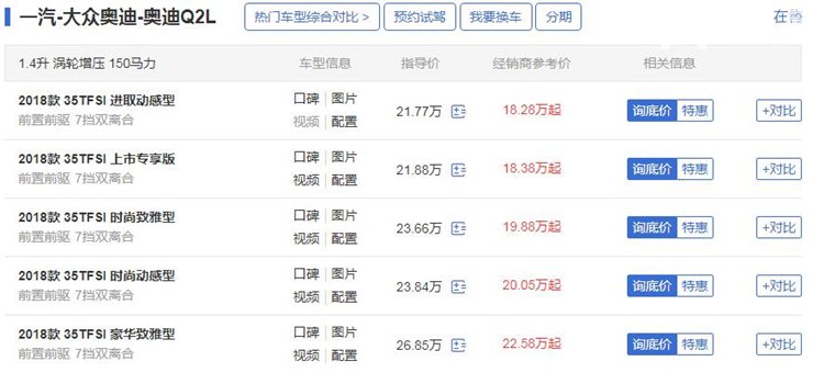 奥迪suv最便宜多少钱 Q2L是最便宜的奥迪SUV售价仅18.28万