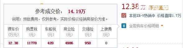 xrv1.5自动多少钱落地 xrv1.5自动挡落地价格14.19万