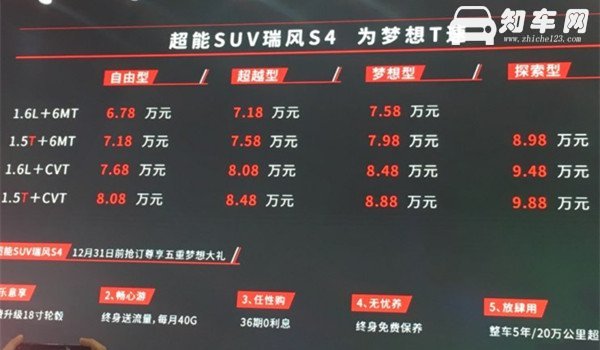 江淮瑞风S4四月销量 2019年4月销量615辆（销量排名第165）