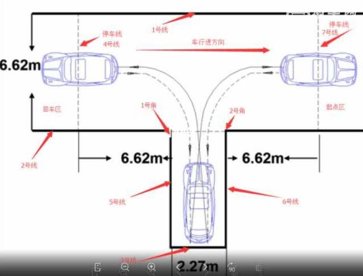 倒车入库边线距离和库角距离 倒车入库边线距离控制小技巧