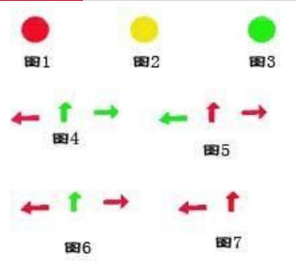 红绿灯走法大全 新手上路遇到红绿灯到底应该怎么走