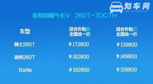 缤越PHEV新车  5月28日吉利缤越PHEV新车上市(补贴售价13.98万起)