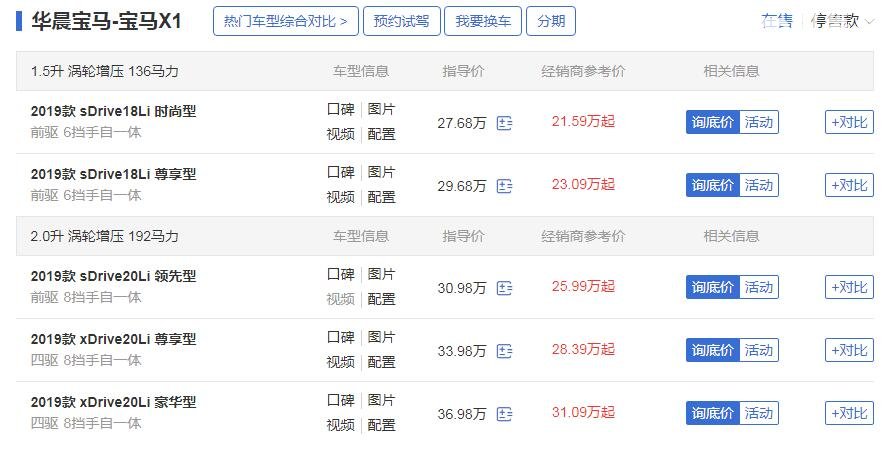 宝马x1落地多少钱 全新2019款宝马X1落地仅需24.79万