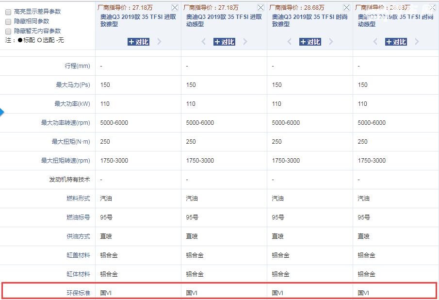 2019款q3奥迪上市时间 4月16日2019款奥迪Q3正式上市