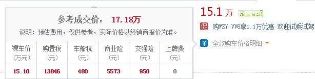 vv6落地多少钱 wey vv6落地最低仅需15.64万