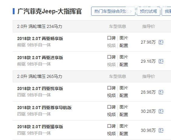 jeep大指挥官优缺点 优点七座空间大配置高缺点售价过高