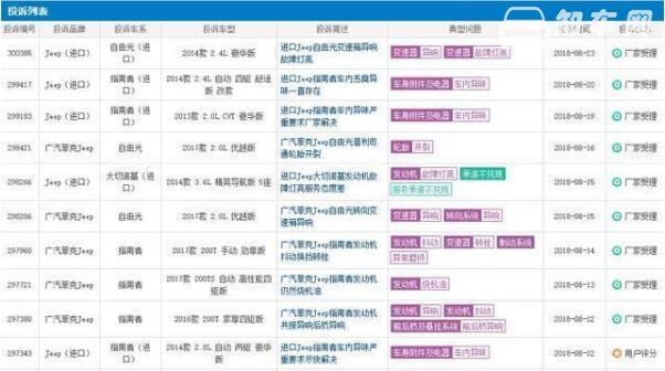 大指挥官质量怎么样 大指挥官质量到底好不好