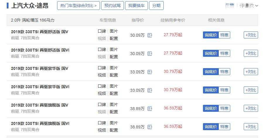 大指挥官和途昂哪个好 大指挥官和途昂全方位对比分析