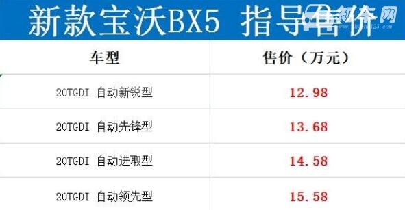 新款宝沃BX5上市 新款宝沃BX5配置小幅提升取消手动车型