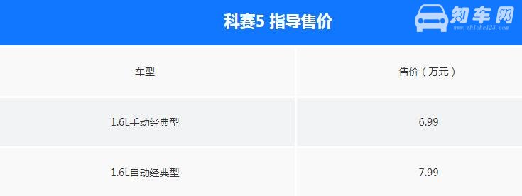 长安欧尚科赛5上市 整体基于长安CS35打造售价仅6.99万起