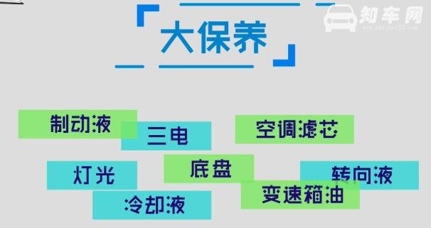 电动车保养哪些项目花钱 纯电动车保养什么项目