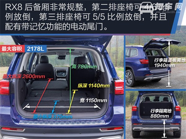 荣威RX8六月销量 2019年6月销量2821辆（销量排名第176）