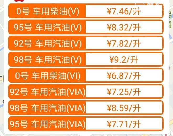 国5和国6哪个油耗高 国六车比国五车费油吗