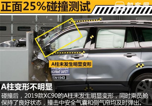 沃尔沃XC90六月销量 2019年6月销量2210辆（销量排名第104）