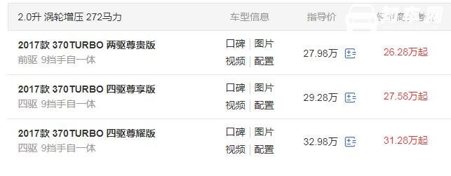 东风本田urv370价格 东风本田urv370优惠1w7售价仅26.28万起