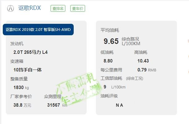 讴歌RDX油耗多少 讴歌rdx实测油耗百公里11.24L