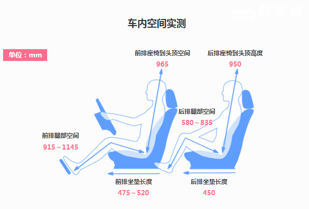 30万-40万的suv哪款好 8月12日上市的沃尔沃XC60就很不错