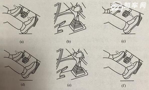 手动挡换挡技巧 新手挂档技巧口诀