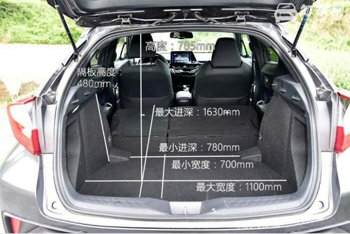 油耗低小型suv车型推荐 丰田C-HR百公里油耗6.5L非常不错