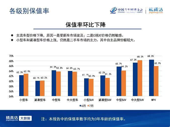 好消息,手机行业有苹果“以旧换新”，车市骤现宝沃“换购新政