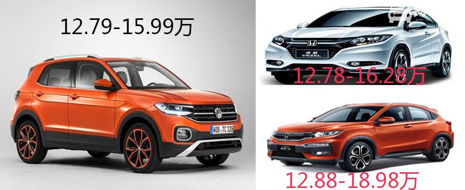 ​大众最便宜的小型suv 大众T-Cross15万一点也不便宜