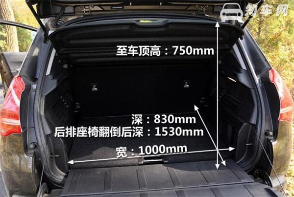 标致3008七月销量 2019年7月销量438辆（销量排名第183）