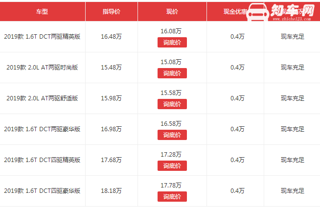 起亚KX5报价 起亚kx5售价仅14.88万还有0.4万的优惠