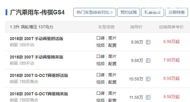 广汽传祺gs4多少钱一辆 广汽传祺GS4最低落地价仅需8.27万
