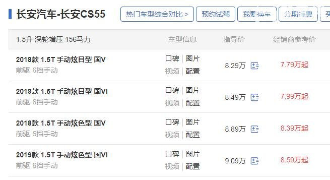 长安cs55怎么样 动力强劲性价比高值得购买