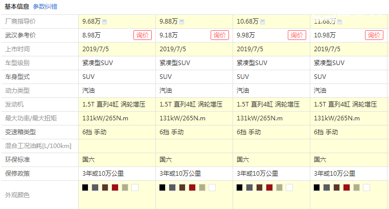 长安cs75配置参数 长安cs75配置升级油耗低