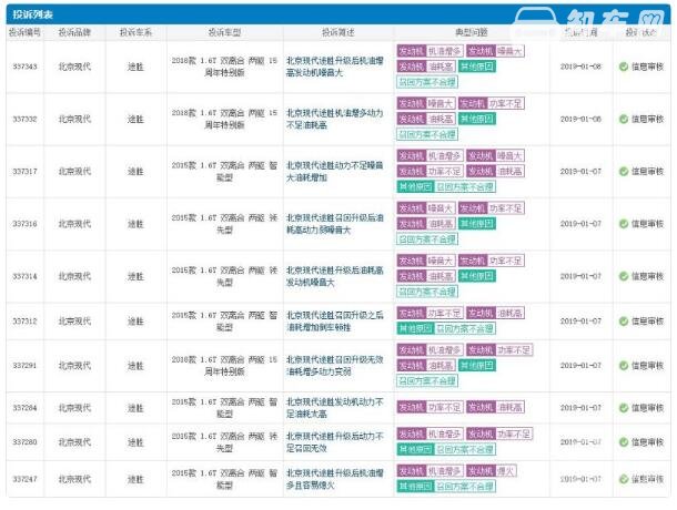 现代途胜2018款怎么样 2018款现代途胜最大缺陷曝光(不值得买)