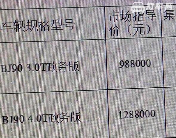 北京bj90预计售价多少 北京汽车bj90多少钱