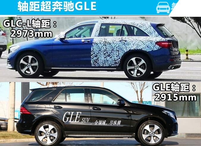 2019款奔驰glc-L加长版 轴距超奔驰GLE配2.0T+9AT(39.28万起售)