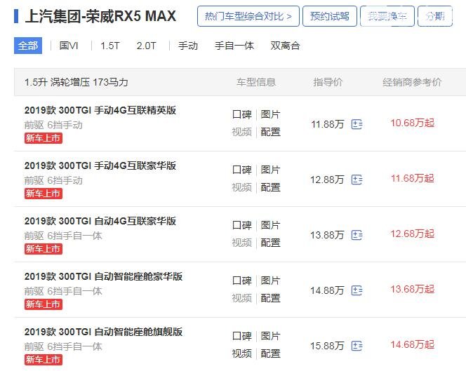 荣威RX5 MAX什么时候上市 荣威RX5 MAX8月28日已经上市(售价10.68万)