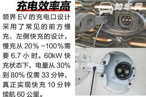 福特领界EV 续航360KM半小时充电50%补贴售价18.28万起