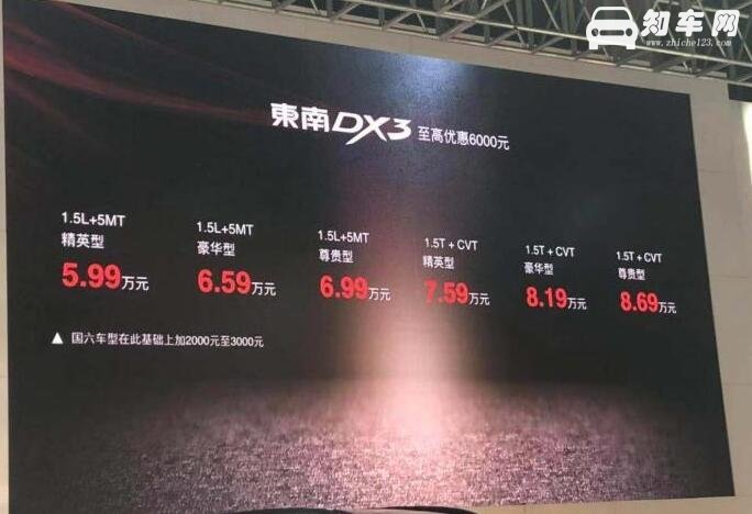 2019款DX3国六版 全新东南DX3换装国六发动机售价仅6.19万起