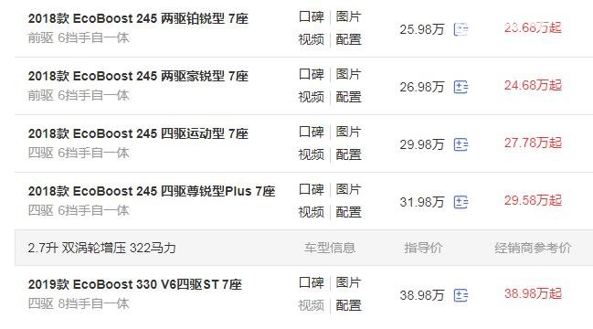 福特锐界7座suv报价 7座福特锐界最低23.68万起售