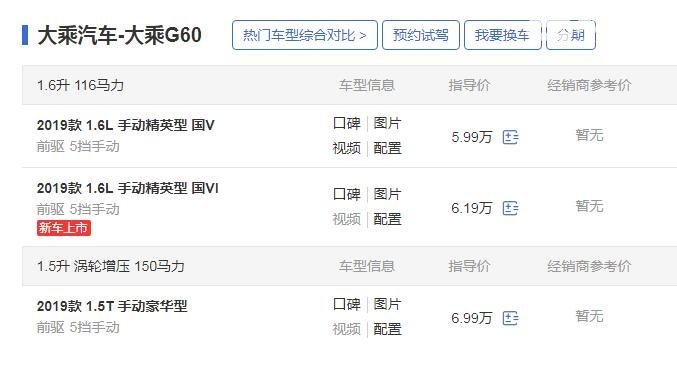 大乘G60八月销量 2019年8月销量3108辆（销量排名第76）