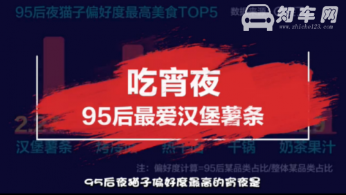 如何做一个称职的95后？全新一代K3为你在线解答